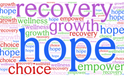 Thinking of attending a Support Group? But unsure of the different types, benefits and what to expect?